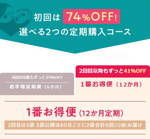 定期便 12ヶ月コース